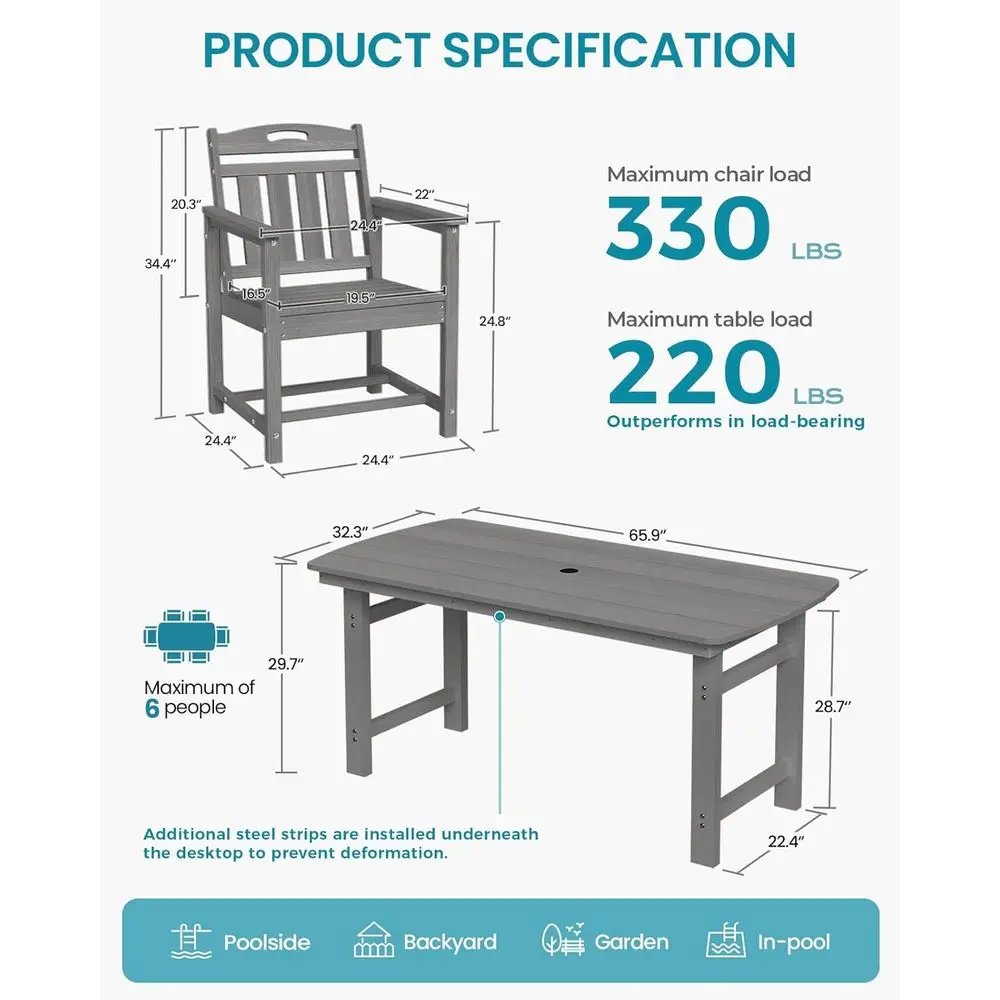 Ensemble de 2 chaises de salle - Outdoor Furniture Dining Set avis et prix